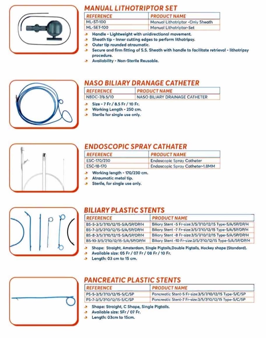 Gastro Instruments